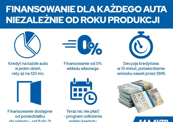 Skoda Fabia cena 40000 przebieg: 69216, rok produkcji 2018 z Ożarów Mazowiecki małe 326